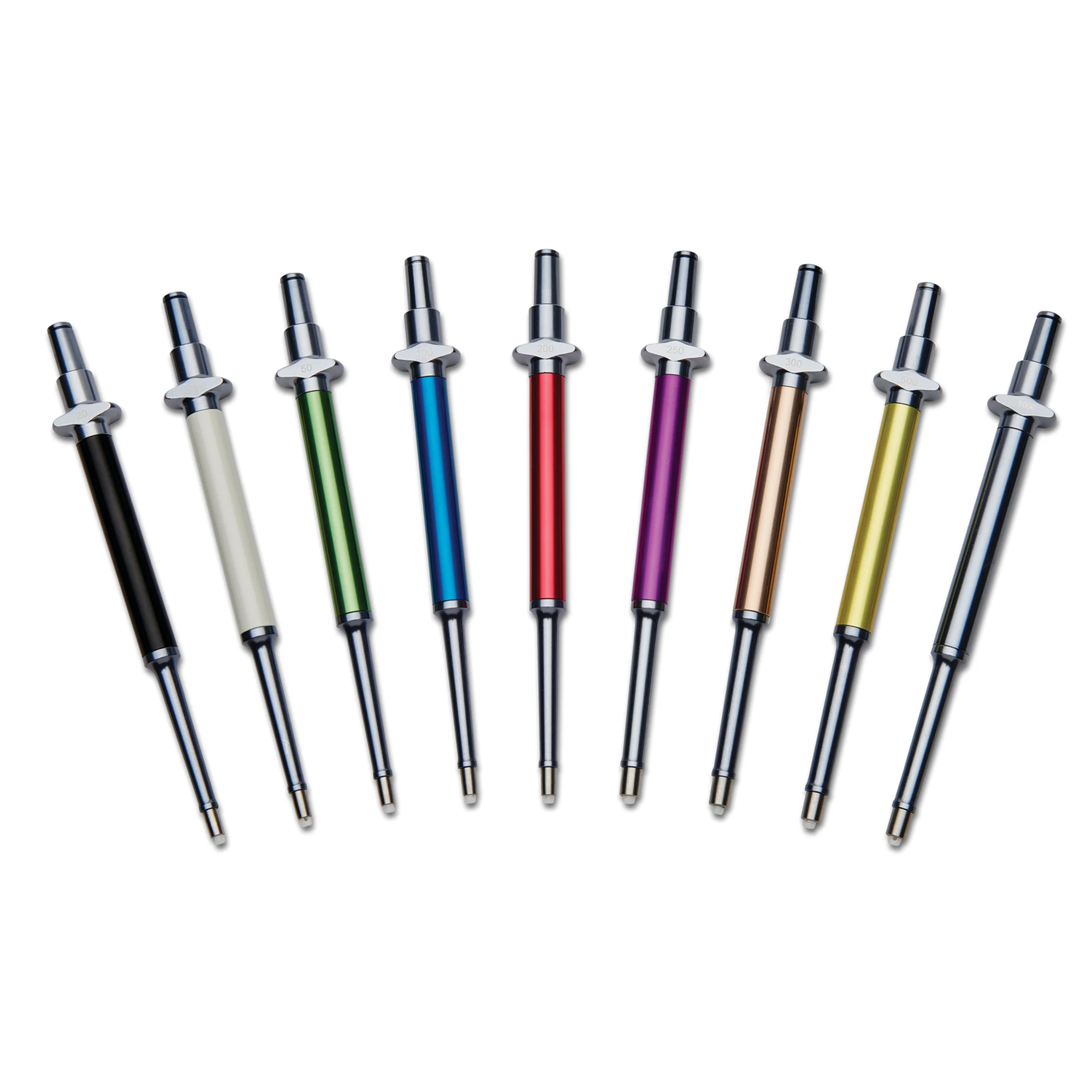 Marketlab MLA Precision Pipettes