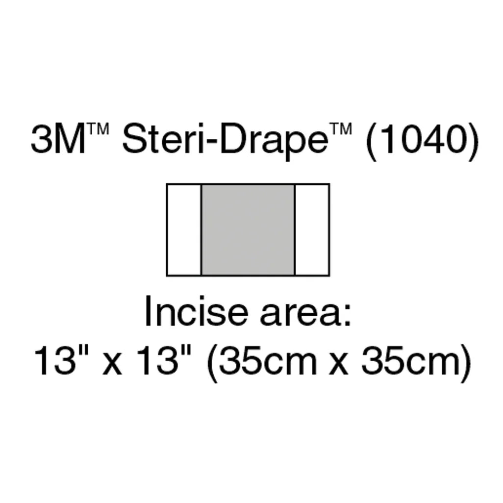 Solventum/3M-Steri-Drape™ Incise Drapes