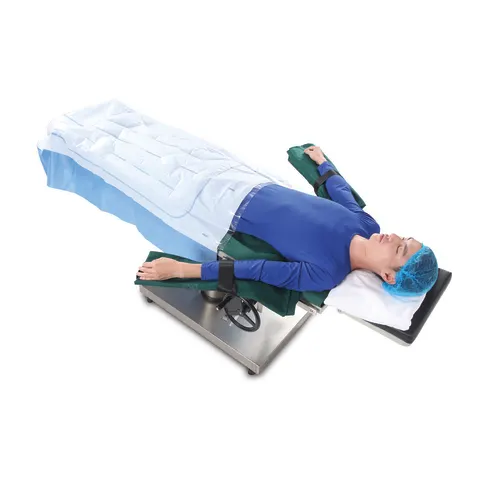 Sharn/Marketlab Warming Blankets