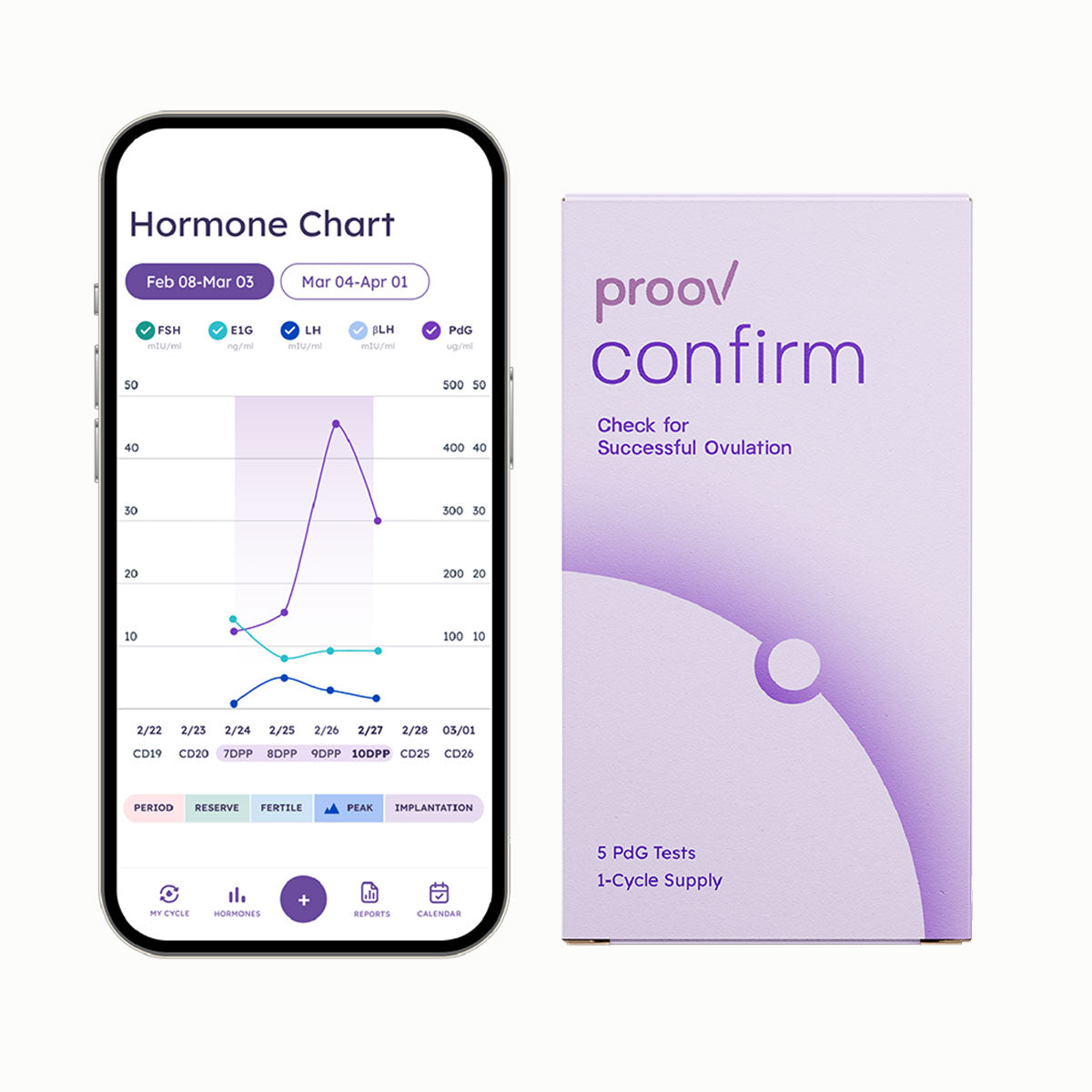 Collect - Confirm Ovulation PdG Test Kit
