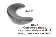 Therafin-32472-Pad, Headrest Pad, Molded, Neck