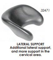 Therafin-32471-Pad Cover, Headrest Pad Cover, Neoprene for 32471 Lateral Pad