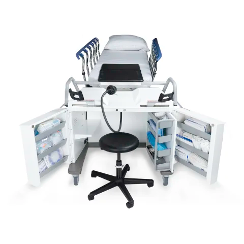 Marketlab Insight® GynoCart®