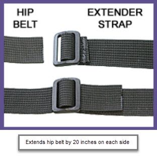 Therafin-60146 Belt Extender Straps, 2" Pair