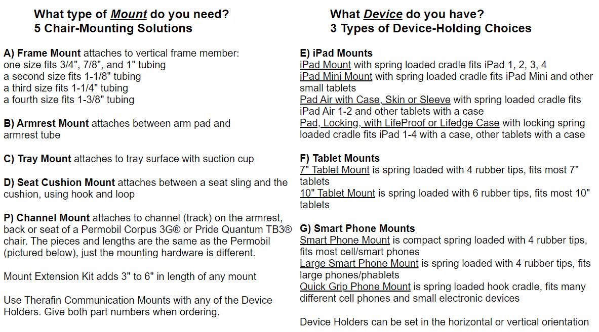 Therafin-32374-Device Mount - Seat Cushion