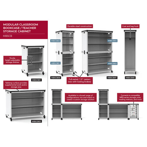 Luxor-MBSCB02 Modular Classroom Bookshelf/ Add-On Narrow Module