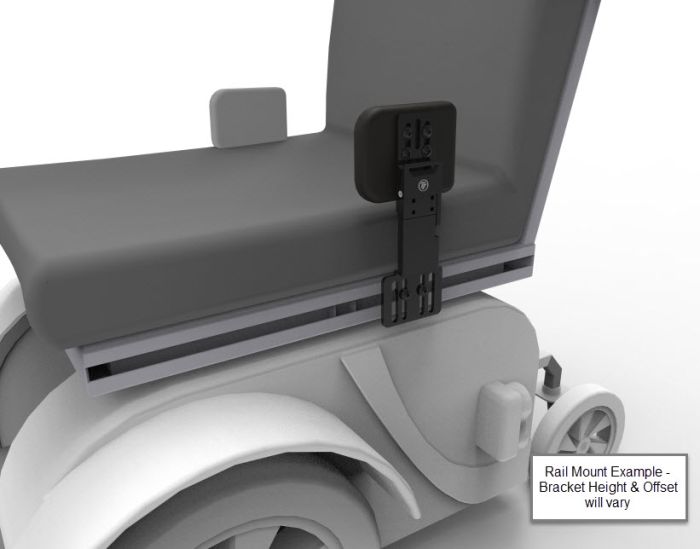 Therafin-34444-Hip Guide Bracket, Locking Rem Channel, 3.5" Thick, 2" Offset, 5" Pad Mount, EA