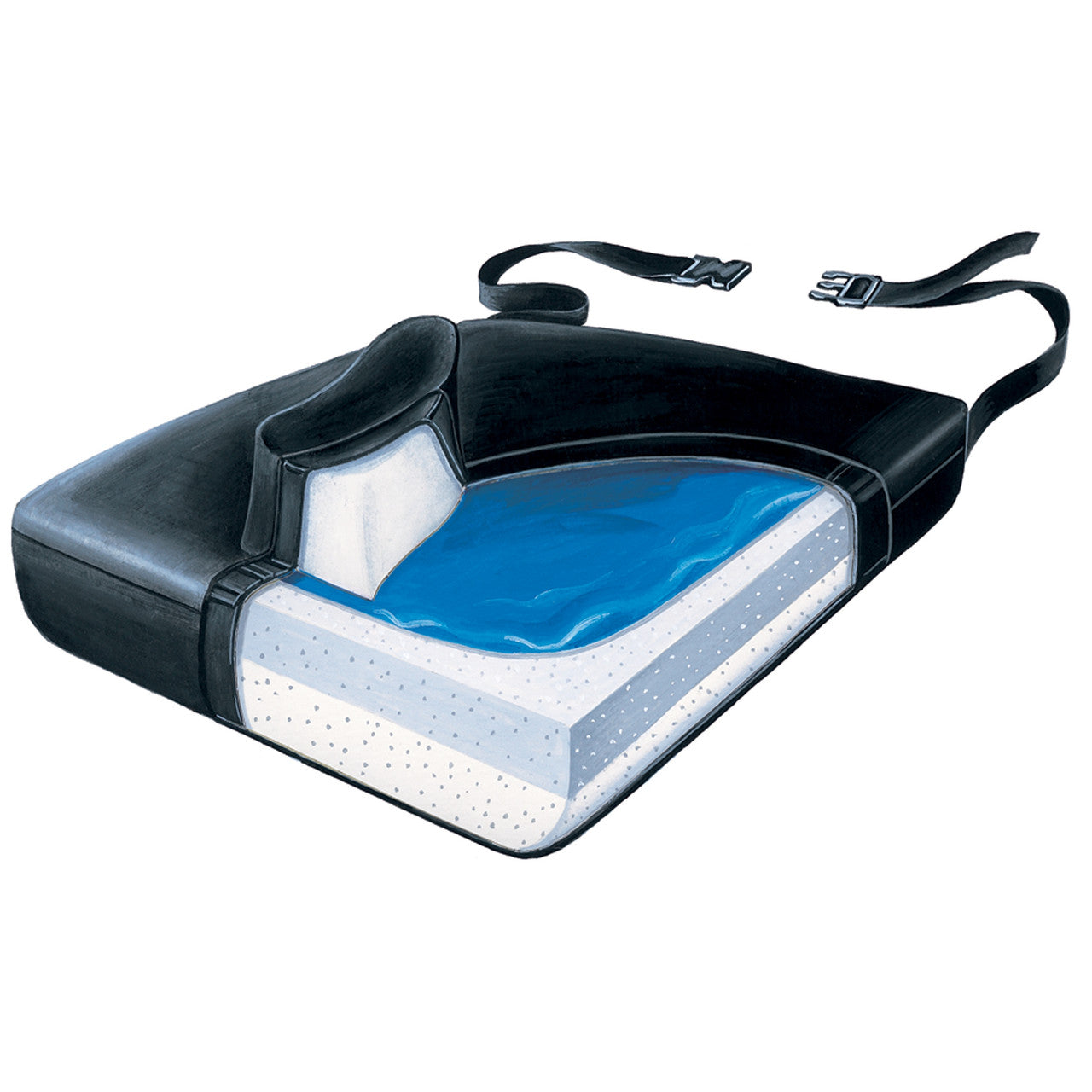 Skil-Care Slide-Guard 18" Foam Vinyl Cushion Soft Foundation w/LSI Cover