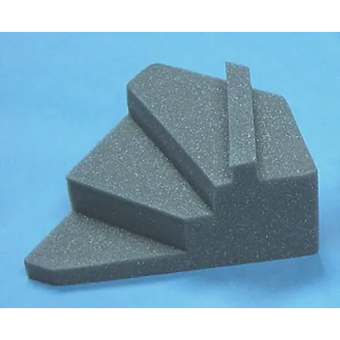 Cone Instruments/Marketlab Finger Block