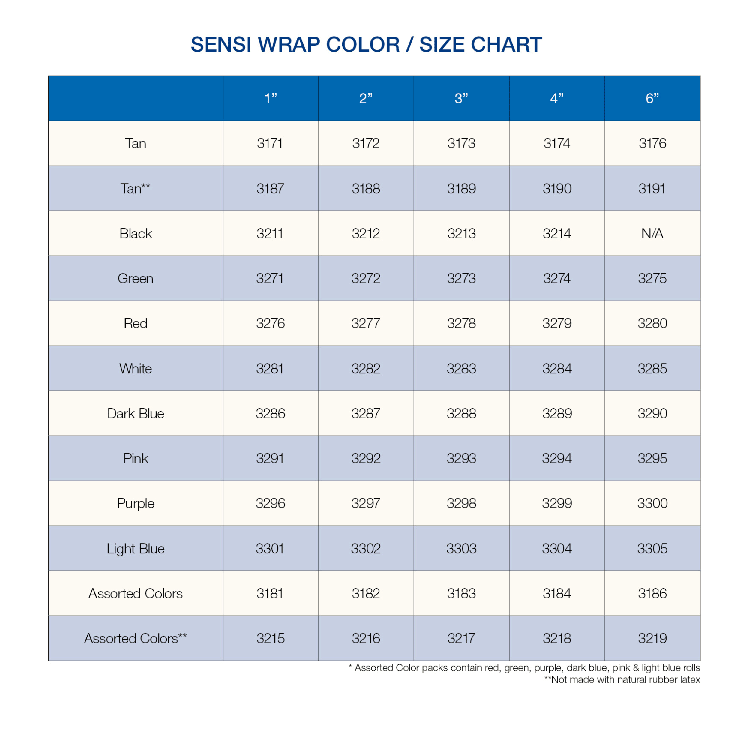 Dynarex Sensi Wrap, Self-Adherent - Latex Free