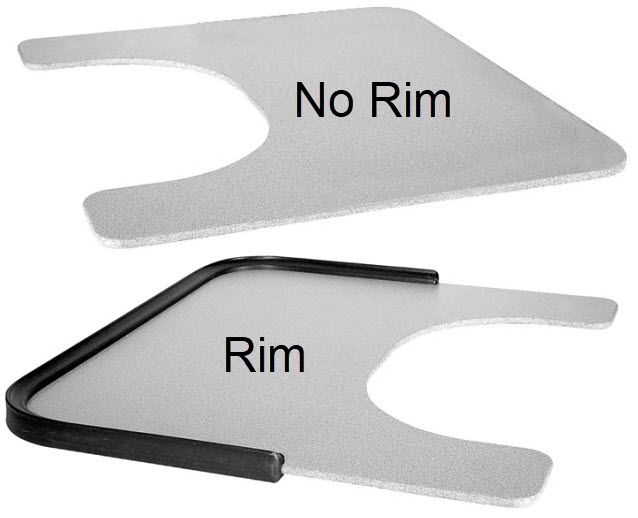 Therafin-33268-19W x 18D Grey Tray, 10.5 x 6 BC, PVC Rim & Mounting Holes