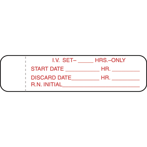 Marketlab I.V. Labels