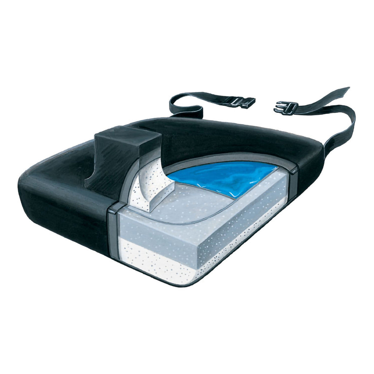 Skil-Care Leg Abductor 18" Foam Vinyl Cushion