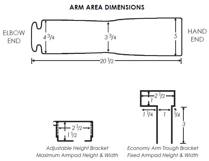 Therafin-31372-Arm Trough w/ Econo Channel Bracket