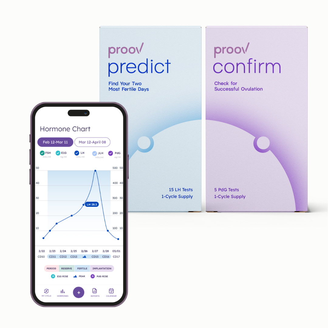 Collect-MFB-02-15-5 Predict & Confirm™ Successful Ovulation