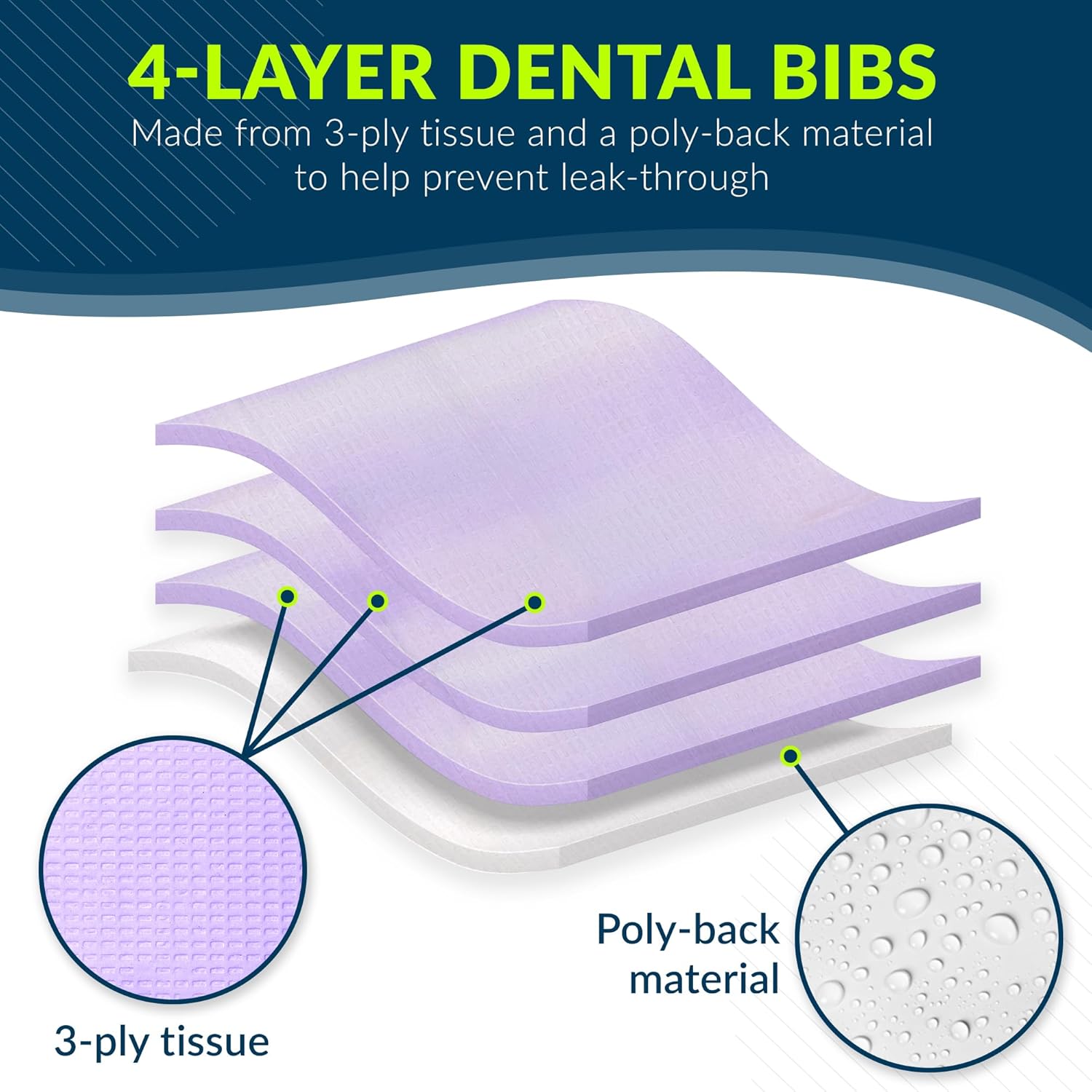 TIDI Products Ultimate Bibs/Towels (500/Case)