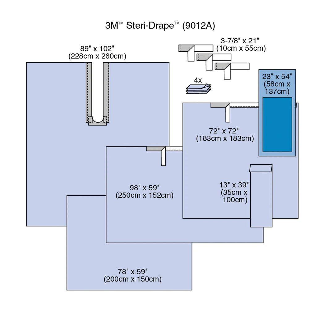 Solventum/3M-Orthopedic Drapes