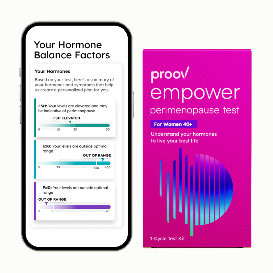 Collect-MFB-EMP-01 Proov Empower Hormone Tracker