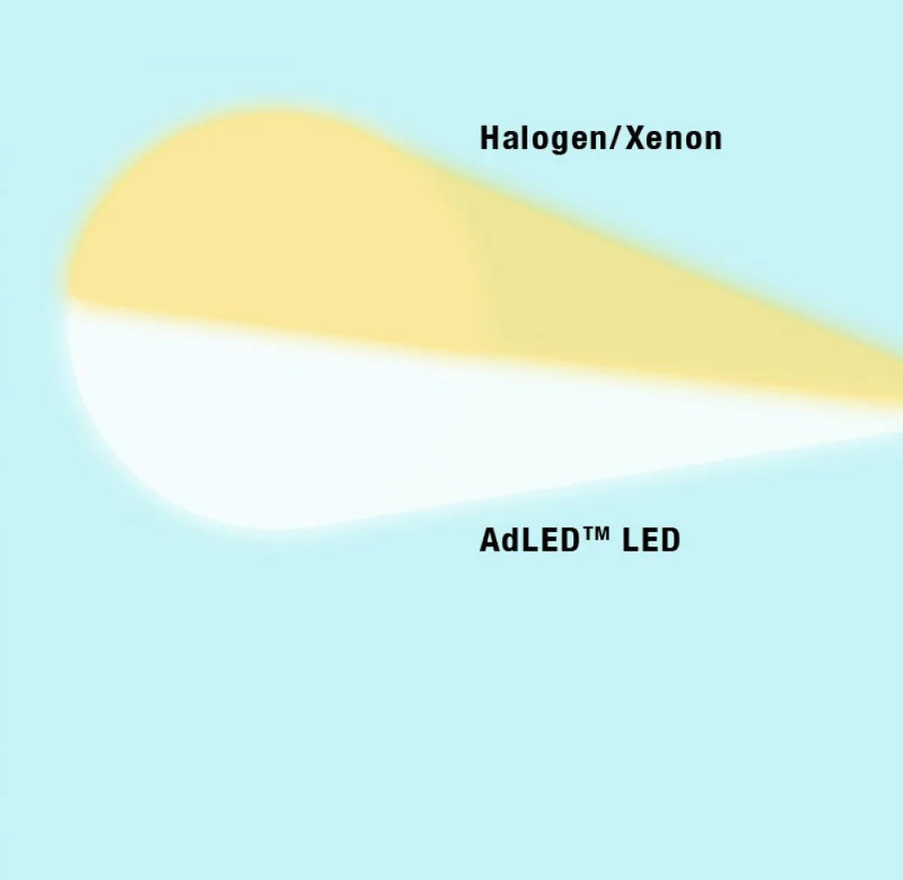 ADC-5611L-3457W-Adstation OtoL/Derm 429, 750W/Spec Disp, WB 1/Ea