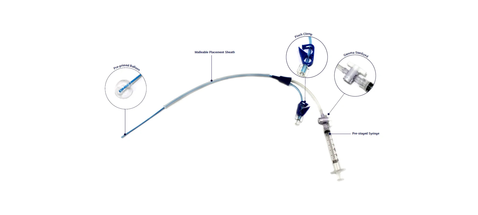 HSG Procedure Tray With Shapeable & Flexible HSG Catheter