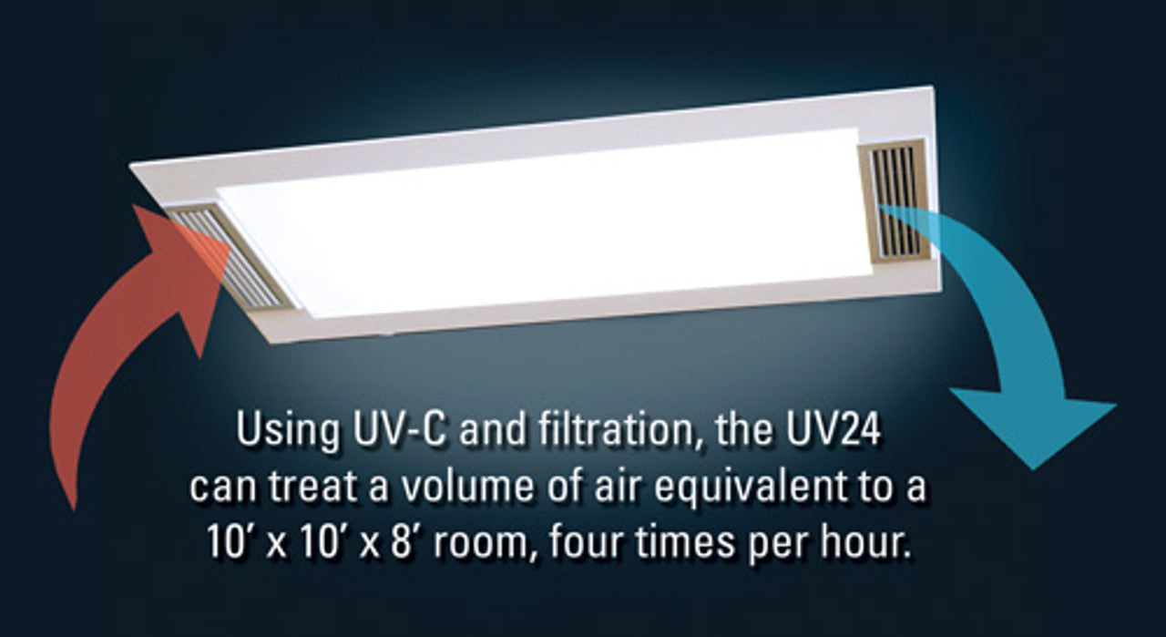 Aspen Surgical Aaron UV24 Overhead Air Purification System & Accessories