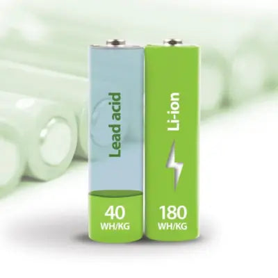 Handicare P-440 Portable Ceiling Lifts for Disabled