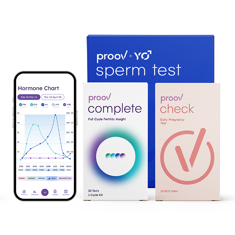 Collect - Hers and His Advanced Fertility Test for Couples