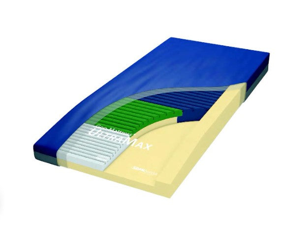 Span America-Geo-Mattress UltraMax Reactive Therapeutic Surface
