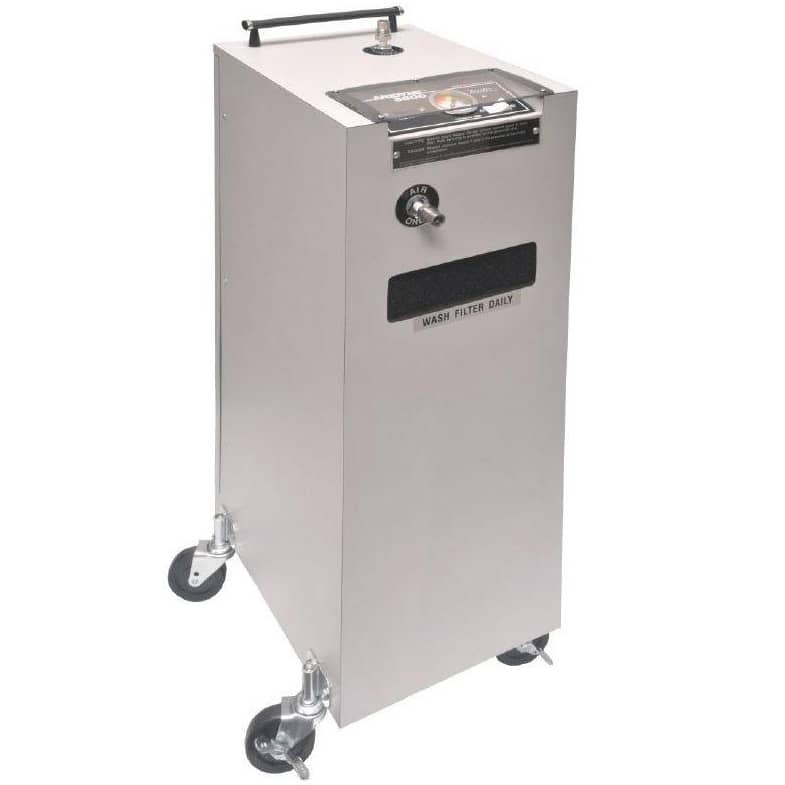 Compresor de aire médico Aridyne 3500 Timeter de Allied Healthcare