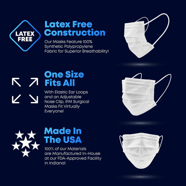 IFM ASTM Level 2 Surgical Face Mask