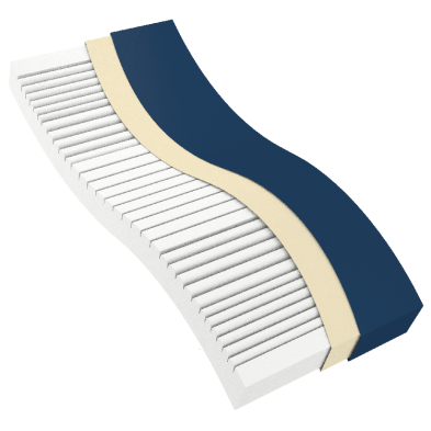 Dynarex-10420-DynaRest Multizone Foam Mattress