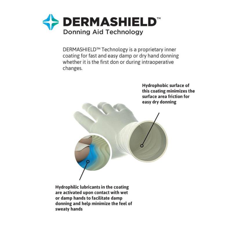 Ansell Encore® Powder-Free Latex Orthopaedic Sterile Surgical Gloves