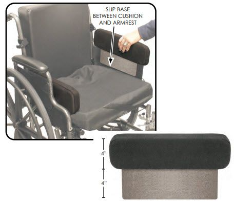 Therafin-Pad, Hip Guide Pad, No-Mount, Flat