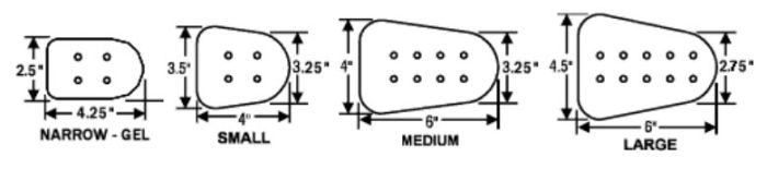 Therafin Pad, Abductor Pad, Molded Cover