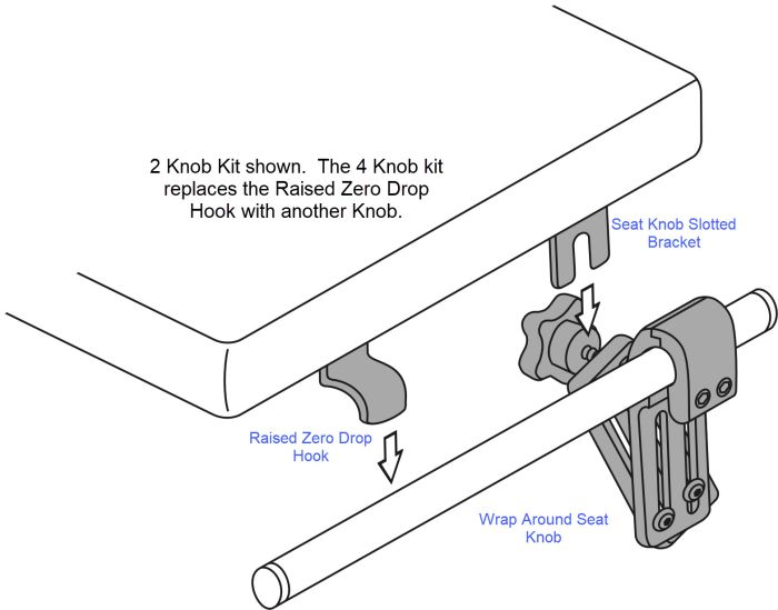Therafin-50494 Seat Hardware, 2 Knob Wrap Around (1.375 Diam) w/ Slotted Brackets & Zero Drop Hooks