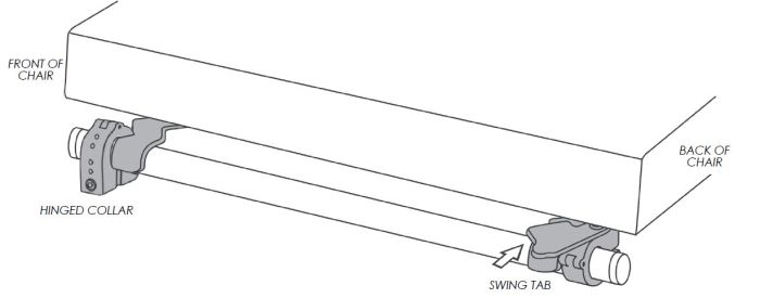 Therafin-50483 Seat Hardware, 1" Drop Hooks w/ Swingtabs & Collars, 7/8" Tube