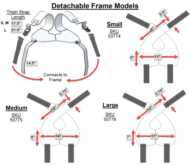 Therafin Static Front Pull Hip Harness
