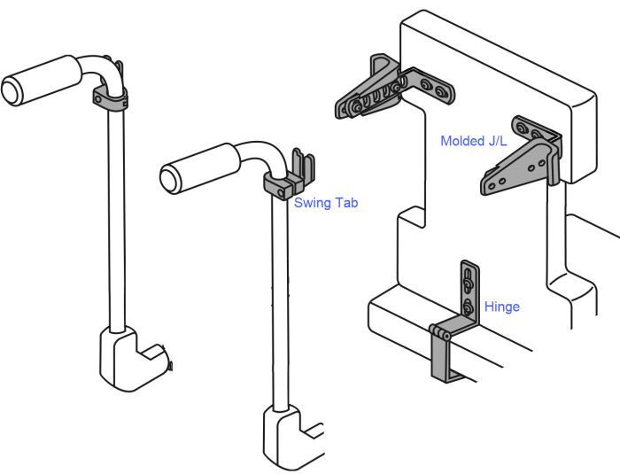 Therafin Back Hardware, Molded Js & Slotted Ls
