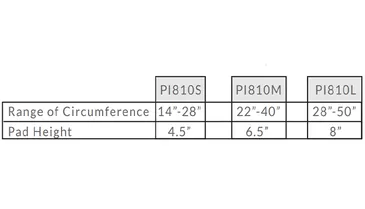 Circle Specialty Trunk Support Pivot