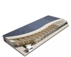 Joerns-PMS4280NZBA-PMP1 - Sistema de colchón PRO Matt Plus con paredes laterales y unidad de control PMP1, capacidad de carga útil de 500 lb, cubierta elástica, 7" de profundidad, 1 unidad