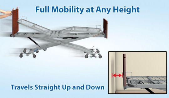 Span America hospital bed with ergonomic design