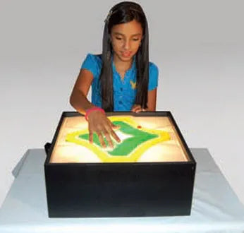 Skil Care-914586 Sensory Star