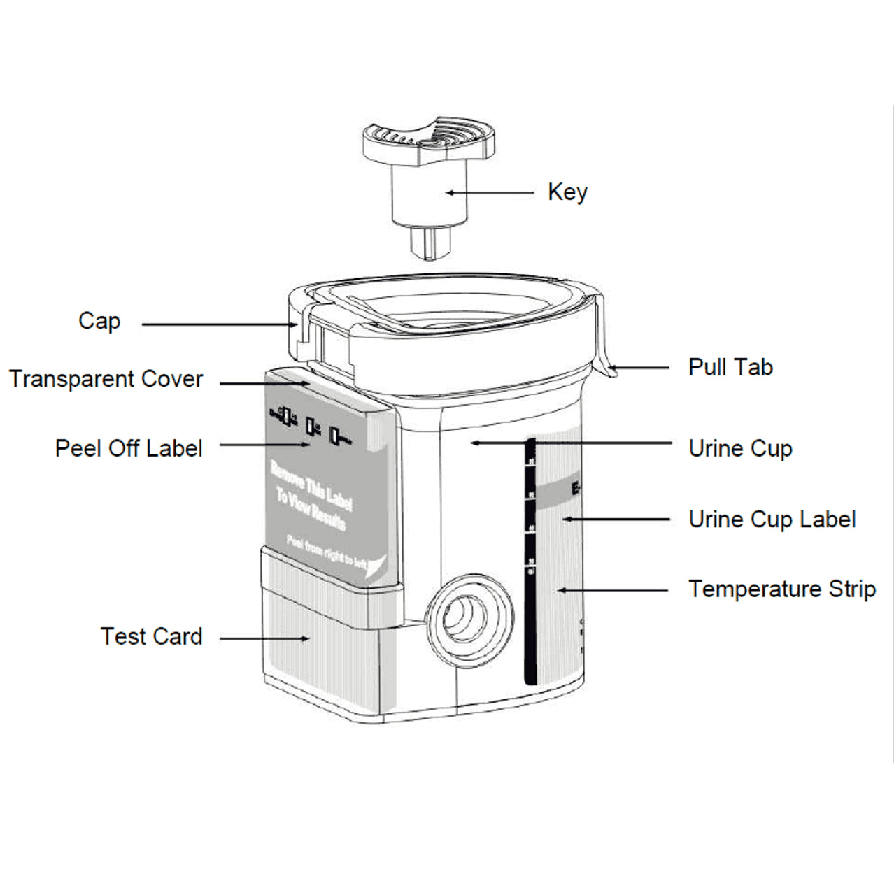 Abbott-DOA-167-321-019 6-Panel EZ Integrated Drug Test Key Cup | Abbott Toxicology, (25/Box)
