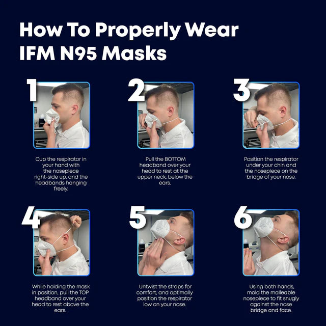 IFM Surgical N95 Respirator - Individually Wrapped