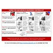 Safeguard Medical-HHRTGBC Ready To Go Bleeding Control Kt