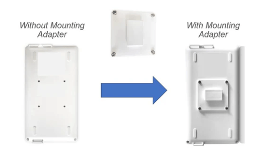 Zopec Medical-FPADAPTER Standard Mounting Adapter 1/ea (Use Discount Code VMS5 for Extra 5% Off)