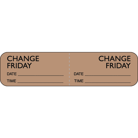 Marketlab IV Daily Change Labels