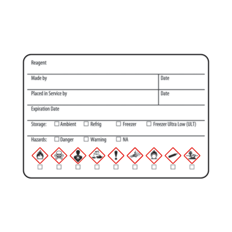 Marketlab GHS Labels