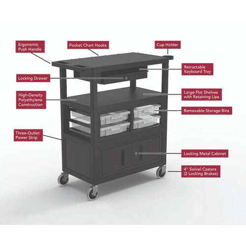 Luxor-ECMBSKBC-B 32 x 18" Deluxe Teacher Cart with Locking Cabinet & Storage Bins