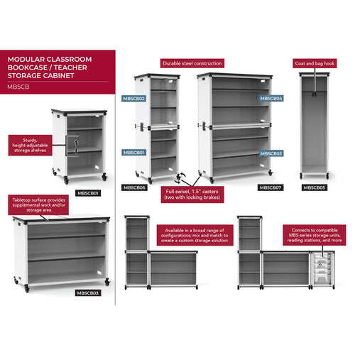 Luxor-MBSCB05 Modular Teachers Cabinet/ Narrow Modular Tall With Casters And Tabletop